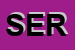 Logo di SERVITUR SRL