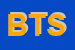 Logo di BETA TRANS SRL