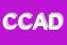 Logo di CAD CENTRO ASSISTENZA DOGANALE A CODISPOTI SRL