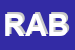 Logo di RABBIT