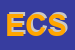 Logo di EUROTEAM CONSULTING SRL