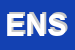 Logo di EXTREME NETWORKS SRL