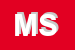 Logo di MEDIANET SRL