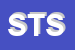 Logo di SITEL TELEMATICA SRL
