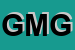 Logo di GINA DI MAHMOUD GHEORGHITA