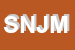 Logo di SHOP NET DI JUSTINA MEDRANO DIONICIO