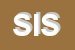 Logo di SPRINTLINK ITALY SRL