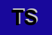 Logo di TLT SAS