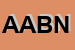 Logo di ABN AMRO BANK NV