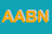 Logo di ABN AMRO BANK NV