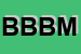 Logo di BMCE BANK -BANQUE MAROCAINE DU COMMERCE EXTERIEUR SA