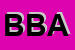 Logo di BHW BAUSPARKASSE AG
