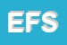 Logo di EFFE FINANZIARIA SPA