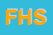Logo di FINGEST HOLDING SRL