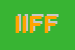 Logo di IFF INIZIATIVE FINANZIARIE FARMACEUTICHE