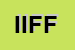Logo di IFF INIZIATIVE FINANZIARIE FARMACEUTICHE SPA