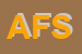 Logo di ABF FINANCE SRL
