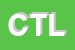 Logo di CTL