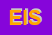Logo di ELEUSYS ITALIA SRL