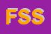 Logo di FINAN SFA SRL