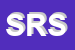 Logo di STUDIO RATTI SRL