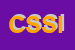 Logo di CEAC SERVIZI E SISTEMI INFORMATIVI SRL