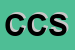 Logo di COHEN e CO SRL