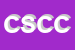 Logo di COSEC SNC DI E CORBELLINI E C