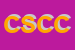 Logo di COSEC SNC DI E CORBELLINI E C