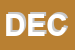 Logo di DECAF