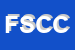 Logo di FINRICERCHE SNC DI CFROVA E C