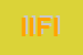 Logo di IFITALIA INTERNATIONAL FACTORS ITALIA SPA
