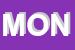 Logo di MONZINO SPA
