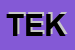 Logo di TEKNOMEDIA SRL