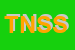 Logo di TRANSACTION NETWORK SERVICES SRL