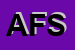 Logo di ABF FACTORING SPA