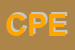 Logo di CREDEM PRIVATE EQUITY SPA