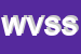 Logo di WISE VENTURE SGR SPA