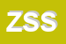 Logo di ZENIT SGR SPA