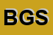 Logo di BNL GESTIONI SGR