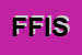 Logo di FID FIDUCIARIA INVESTIMENTI SPA