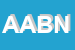 Logo di ABN AMRO BANK NV