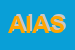 Logo di AGENTI INTERNAZIONALI DI ASSICURAZIONE SAS