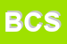 Logo di BRUSAFERRI e C SRL