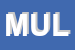 Logo di MULTISERASS SRL