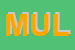 Logo di MULTISERASS SRL