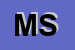 Logo di MULTISERASS SRL