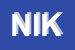 Logo di NIKEMA SRL