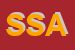 Logo di SOCIETA-SERVIZI ASSICURATIVI SRL