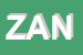 Logo di ZANATI SRL